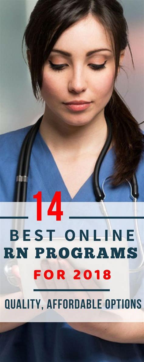 lpn to rn programs #whatisalpn | Online rn programs, Online nursing ...