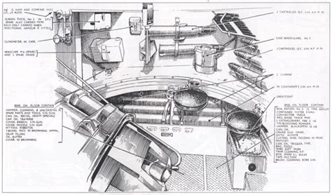 Highly detailed illustrations of the interior of an M-10 tank destroyer can be found in the ...