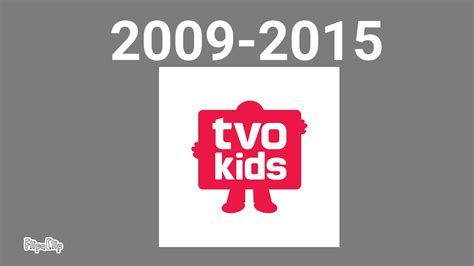 Tvokids Logo History | Kids Matttroy