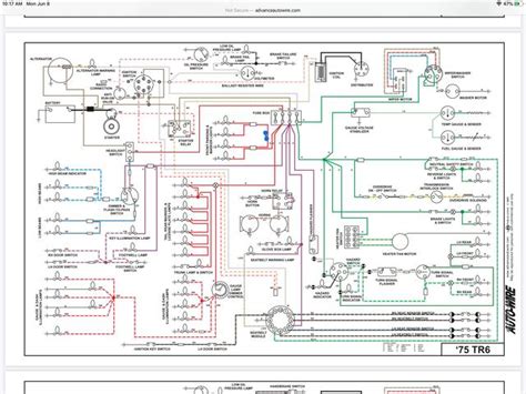 Wiring Diagram 1976 Tr6 - 4K Wallpapers Review