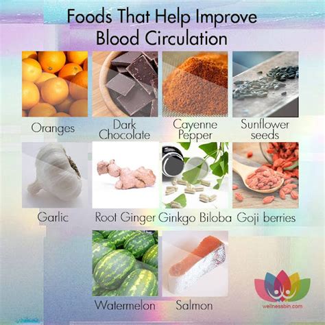 rainbowdiary: Foods That Help Improve Blood Circulation