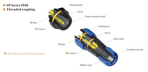 Top 5 Reasons Why You Should Choose Weipu Waterproof Power Connector ...