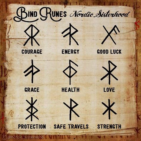 Viking Symbols In Rune Tattoo Norse Tattoo Viking Tattoo Symbol | Sexiz Pix