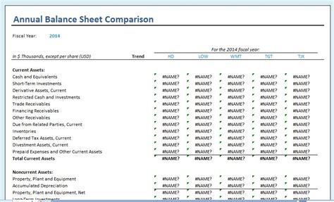 Comparative Balance Sheet Template | DocTemplates