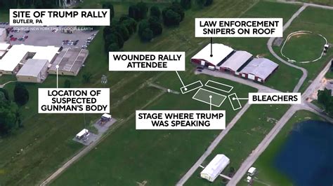 FBI agent's perspective on the shooting at Trump rally