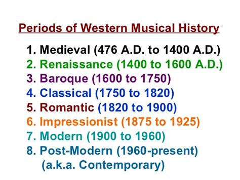 Periods of musical history