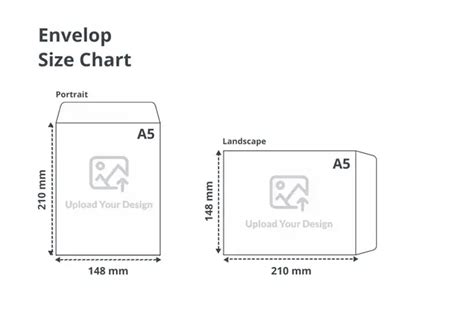 Custom Office Envelopes Printing | Online & Store Pickup - Printo