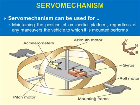 Servomechanism ~ Part 66 Preparation