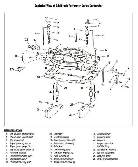 Edelbrock 1405 Diagram - Wiring Diagram Pictures