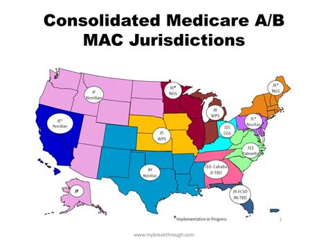 What Are The Medicare Jurisdictions