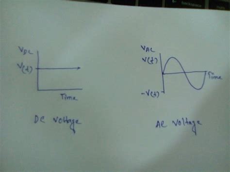 Ohms Law,Series and Parallel circuits, Kirchoff's Current Law(KCL ...