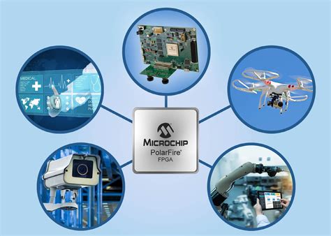 Microchip Technology announces Smart Embedded Vision initiative - India's first NewsPortal on ...