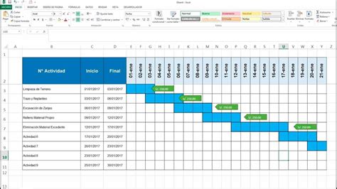 Plantilla De Diagrama De Gantt En Excel Gratis - charcot