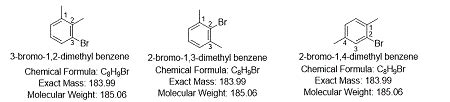 Draw and name all possible isomers of the Bromodimethylbenzene. | Homework.Study.com