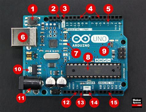 Arduino Uno For Beginners - Projects, Programming and Parts (Tutorial)