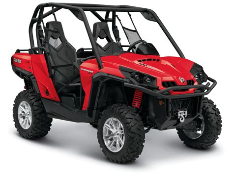 2013 Can-Am Commander 1000 XT Review