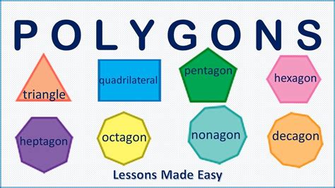 (Types of polygons) Naming polygons 1-20 sides - YouTube