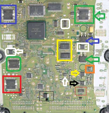 Automotive Ecu Repair Software