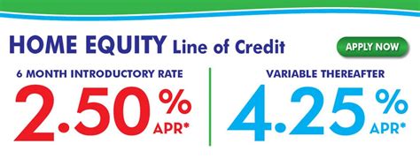 Home Equity Line Of Credit Rates - Home Sweet Home