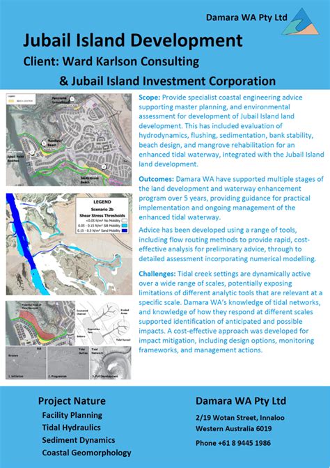 Jubail Island Development | Coastal Learning