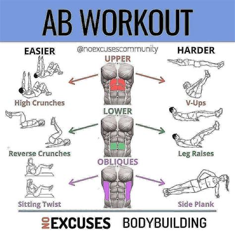 Upper Abs Workout