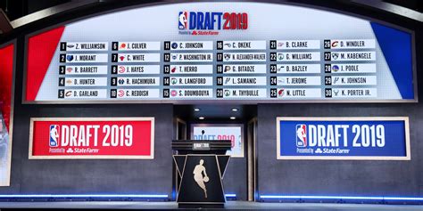 NBA Mock Draft - IverLucille