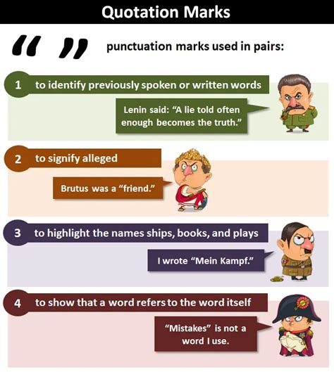 Quotation Marks: Explanation and Examples