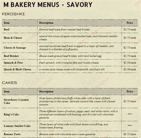 M Bakery & Deli Menu, Menu for M Bakery & Deli, Kent, Kent - Urbanspoon ...