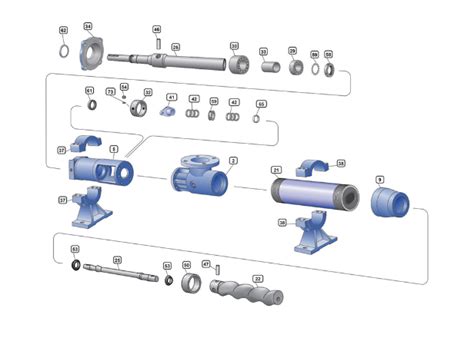 NETZSCH NM038BY01L06B NEMO NETZSCH PUMPS PROGRESSING CAVITY PUMP Netzsch NM038 Netzsch NEMO ...