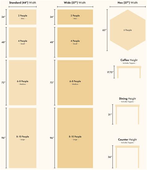 Modular Gaming Table Pricing and Information - Wyrmwood