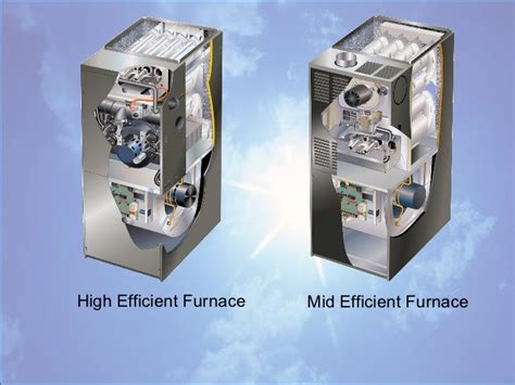 High Efficient Furnaces and Zoning