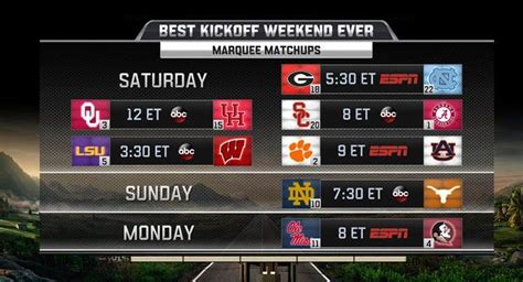 Espn College Football Bowl Schedule