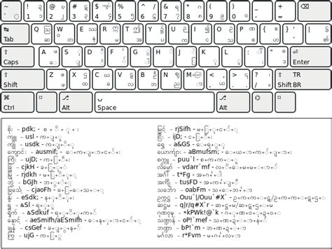 Mywin Myanmar Unicode Layout - Logitech Keyboard G512 - Free ...