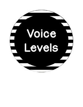 Classroom Voice Level Meter by WonderWashi | Teachers Pay Teachers