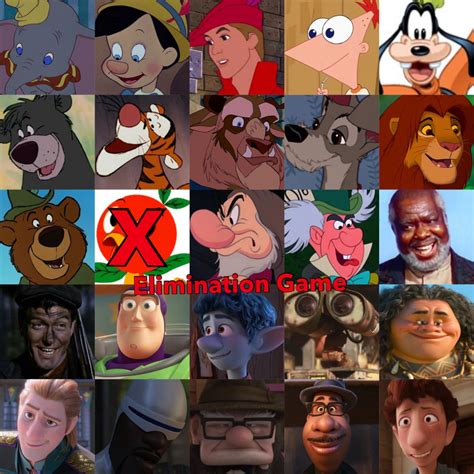 Disney Male Characters Elimination Game | Fandom