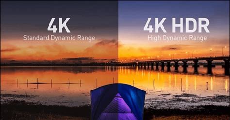 Is HDR Monitor Worth It For Gaming - Here's Everything You Need To Know