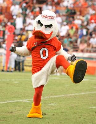 College Sports' Top 10 Mascots | Bleacher Report