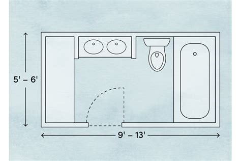 Bathroom Space Planning: Bathroom Layouts | Wayfair