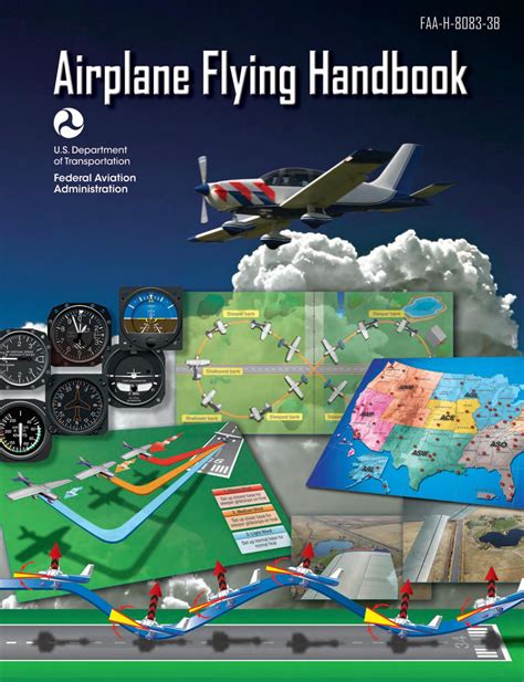 Airplane flying handbook by rongthuthiem - Issuu