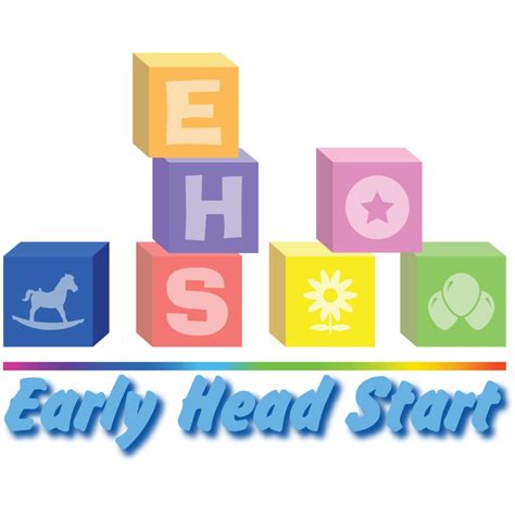 Early Head Start logo, Vector Logo of Early Head Start brand free download (eps, ai, png, cdr ...