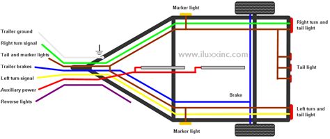 [DIAGRAM] Palomino Camper Interior Lighting Wiring Diagrams - MYDIAGRAM.ONLINE