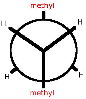 1.: Example of antiperiplanar arrangement of two methyl groups (Newman... | Download Scientific ...