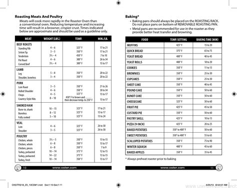 Oster Roaster Oven Dimensions at Caitlin Samuel blog