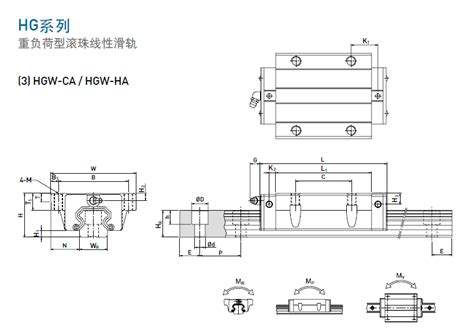 直线导轨规格尺寸,高度,型号(第11页)_大山谷图库