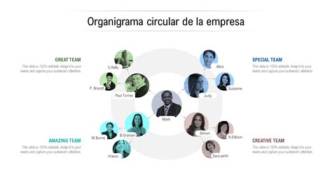 Las 35 mejores plantillas de organigramas para agilizar el flujo de ...