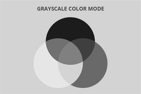 Photoshop Color Modes: Definition and How to Change Them?