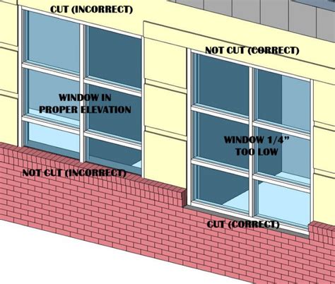 Revit Screen Block Wall Revit Bimmer: Creating Feature Wall In Revit ...