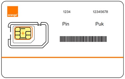 Which types of SIM cards are available? | Orange Business - Belgium