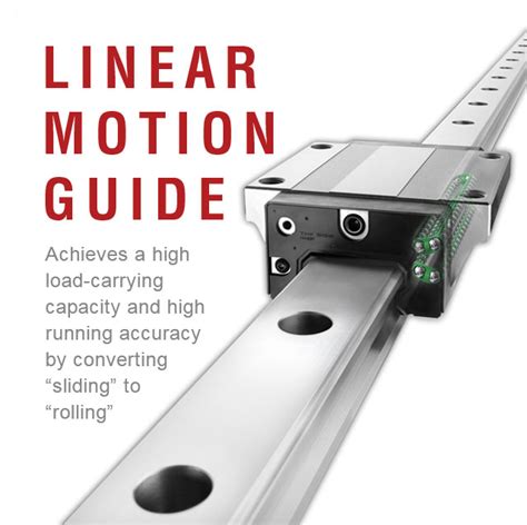 Linear Guides (Linear Motion Guides) Design and Selection | THK ...