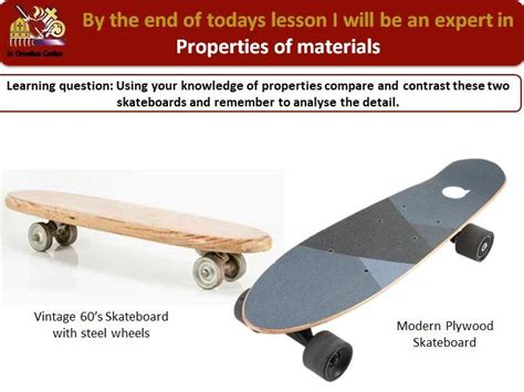 Properties of materials | Teaching Resources